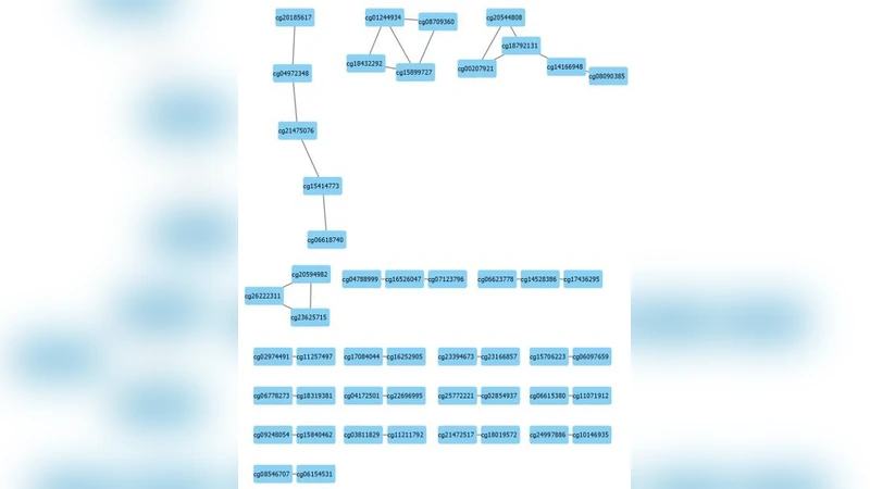 대규모 DNA 메틸화 데이터 분류를 통한 암 드라이버 탐색