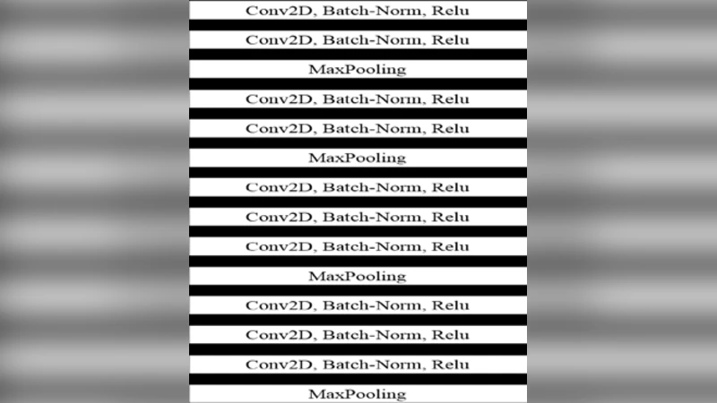 딥 컨볼루션 인코더 디코더 신경망을 이용한 지진 지평선 자동 추적