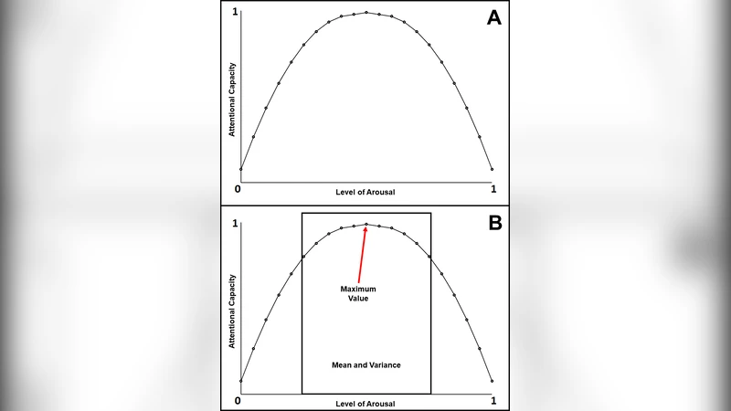 인간 증강 과학 통합 입문