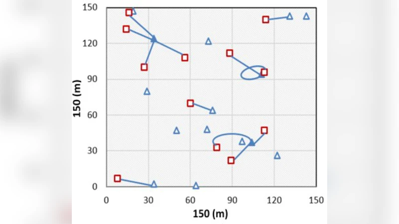 에너지 효율적인 가상화 무선 센서 네트워크 작업 할당