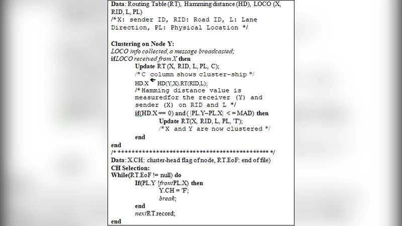 ACR 차량 네트워크를 위한 클러스터 기반 라우팅 프로토콜