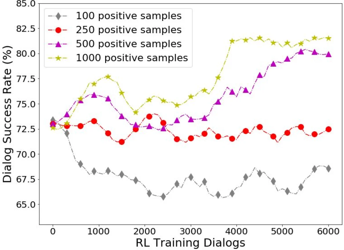 작은 복잡도 회로의 만족 가능성 탐구와 증명 체계