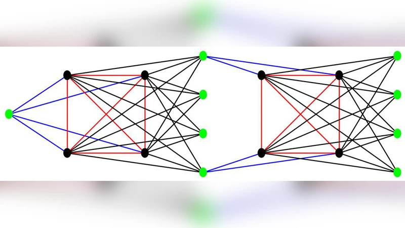 제국 색칠 문제의 복잡성