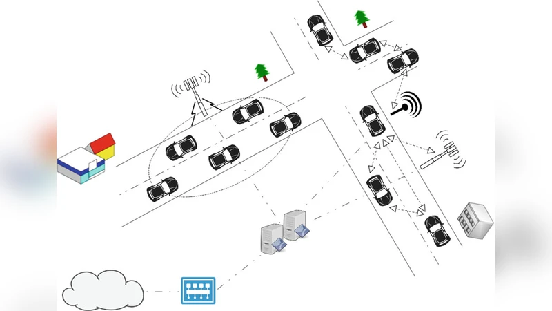 연결 차량 빅데이터와 프라이버시 보안 전략