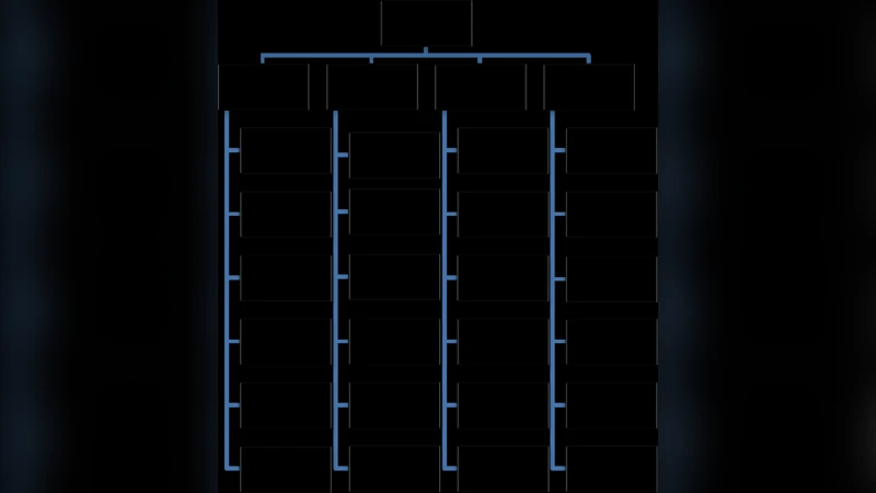 인도 스틸 파이프 기업을 위한 AHP 기반 공급업체 평가 모델
