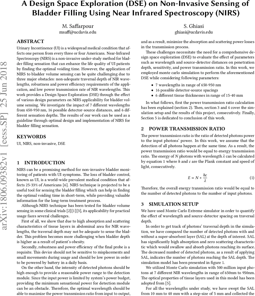 비침습적 방광 충전 감지를 위한 근적외선 분광법 설계 공간 탐색