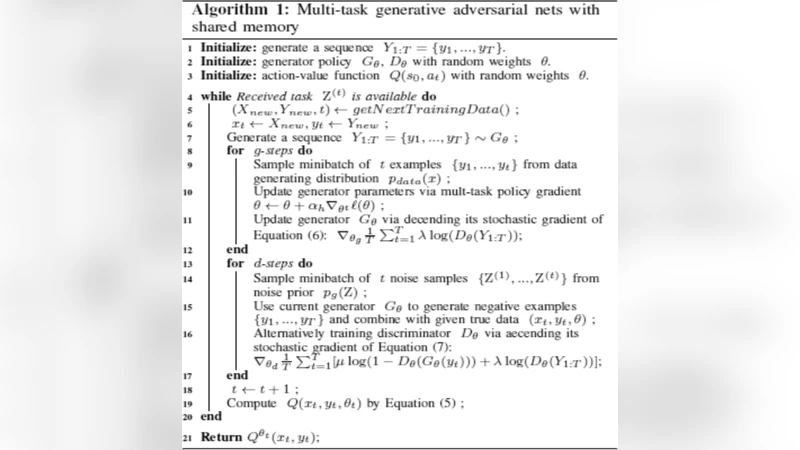 다중과제 GAN 기반 공유 메모리 교차 도메인 협조 제어