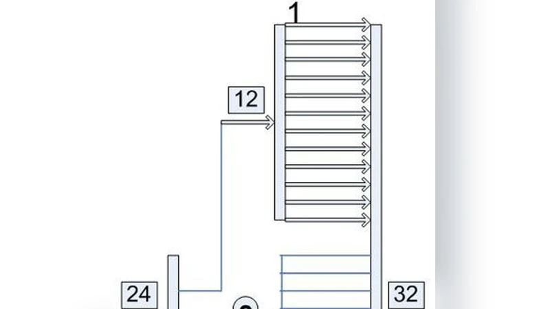 터보 부호화 OFDM 시스템의 다양한 잡음 환경에서 성능 분석
