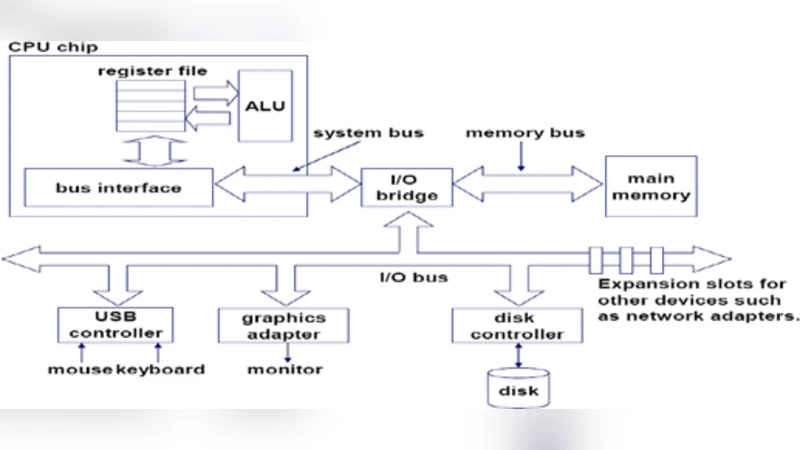 멀티코어와 캐시 최적화로 그래프 문제 해결
