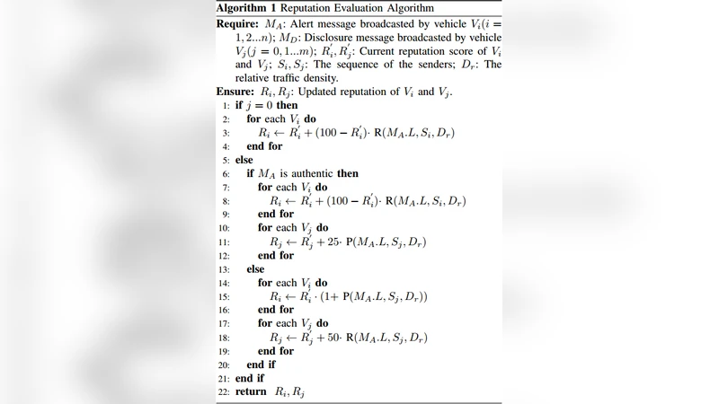 BARS 블록체인 기반 익명 평판 시스템을 통한 VANET 신뢰 관리