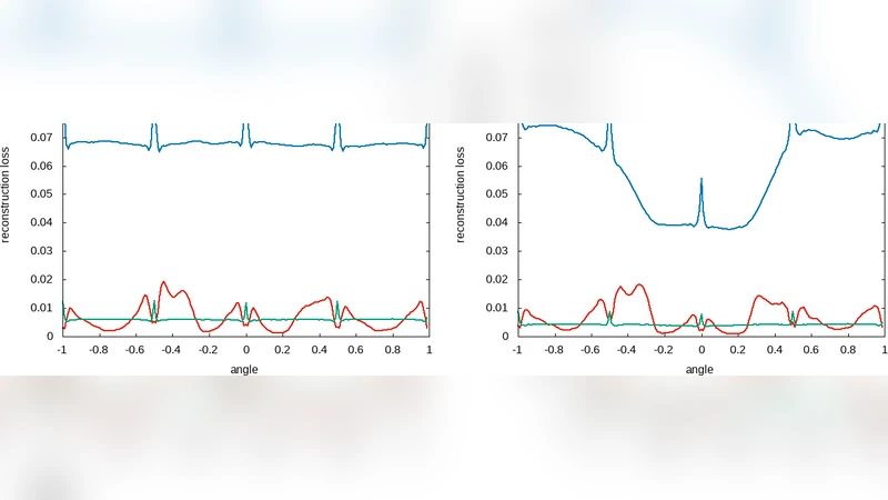 무한히 많은 형태 불변 이산 양자역학 시스템과 윌슨 및 아스키와일러 다항식 관련 새로운 예외 정규 직교다항식