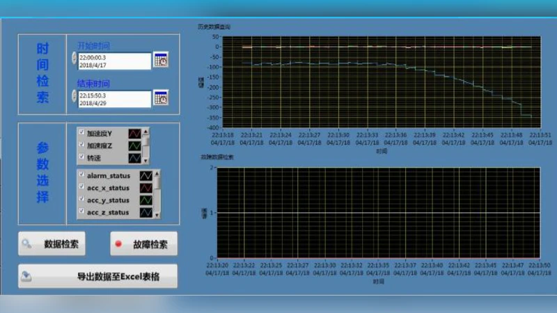 실시간 모터 상태 모니터링 및 고장 진단 시스템 LabVIEW 기반