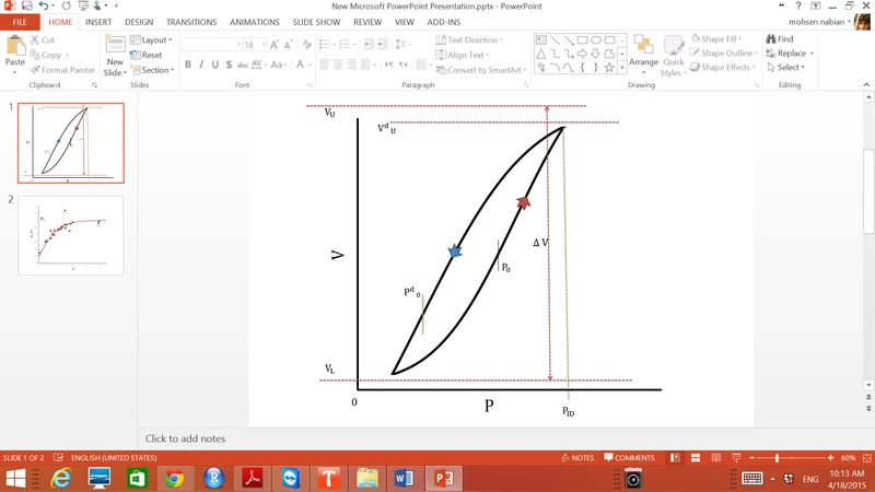폐포 재배치 정량화와 최적 양압환기 설정을 위한 정적 압 용적 곡선 분석