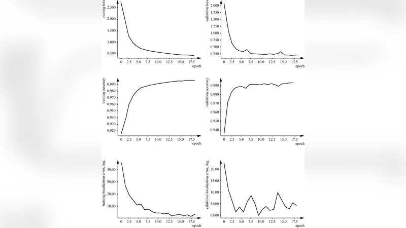 시간 도메인 딥 레지듀얼 네트워크 기반 음원 위치 추정