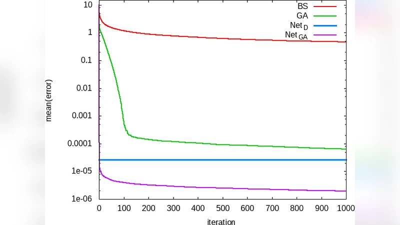 유전 알고리즘의 딥러닝 교차 연산자: 일반 탐색의 부분 특수화