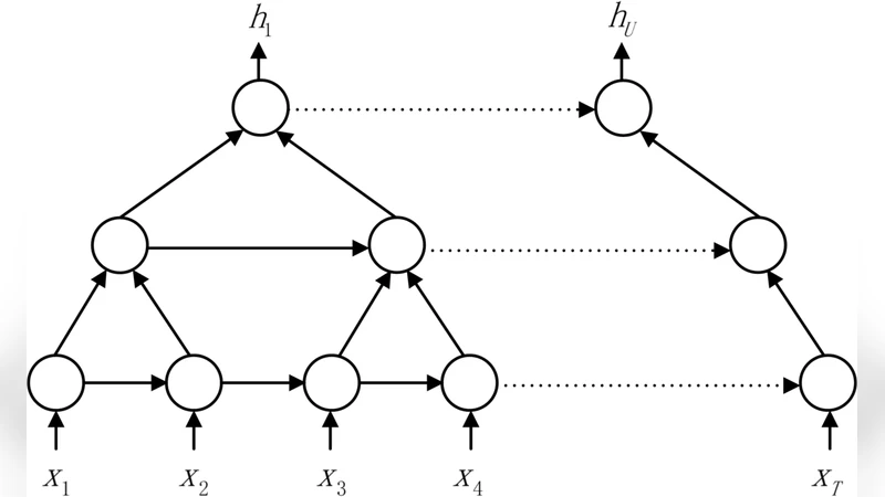 적응형 연산 단계 기반 실시간 음성 인식