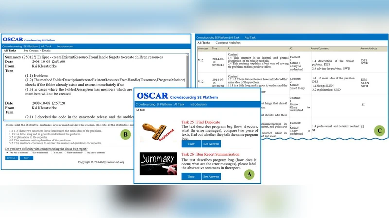 버그 보고서 요약을 위한 군중 기반 속성 설계와 새로운 지도 학습 모델