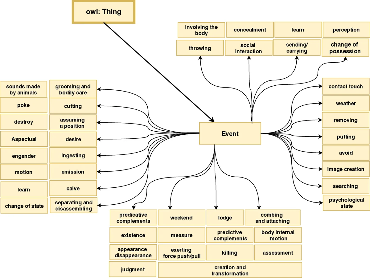 멀티파티 대화 음성 합성의 새로운 패러다임, MOSS‑TTSD