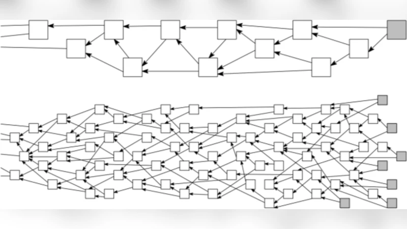 분산원장 기반 피어투피어 에너지 거래 적용 가능성