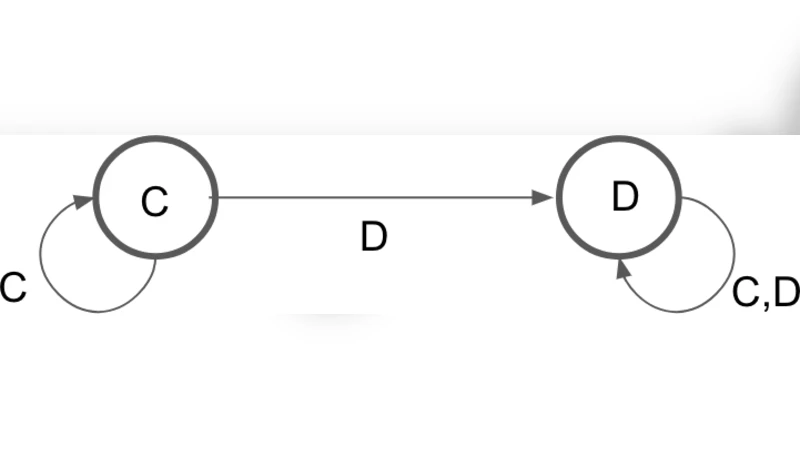 분산형 협업 학술 플랫폼: 블록체인 기반 논문 공동 창작과 큐레이션