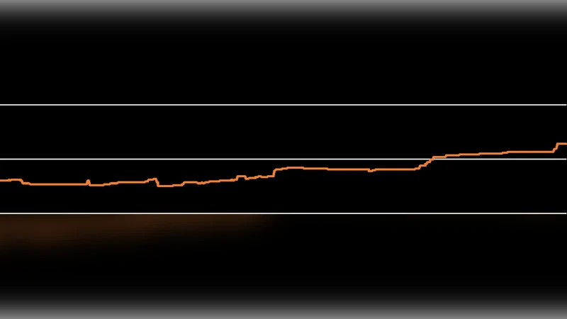 마이크로서비스와 지속적 아키텍처에서 기술 부채 이자: 실증 연구