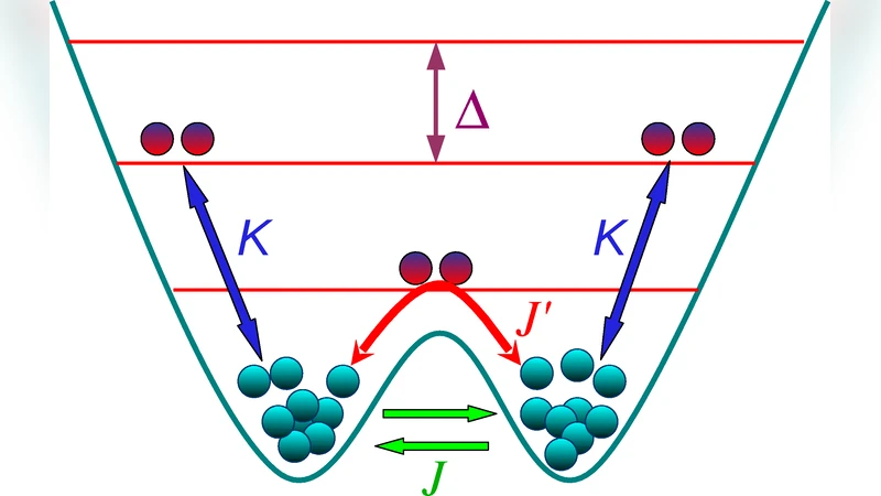 비소산 보스 아인슈타인 응축체의 무감쇠 조셉슨 진동