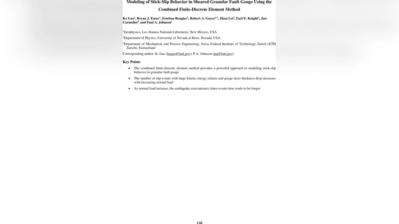 FDEM을 이용한 전단 입자층의 스틱‑슬립 거동 모델링