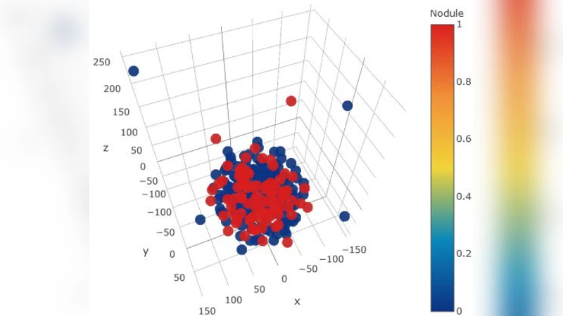 폐 X레이 이미지 딥러닝 차원 축소 기법 비교 연구