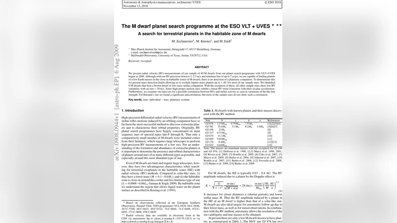 M 왜성 행성 탐색: VLT UVES로 측정한 방사능 속도와 서식 가능 지대의 지구형 행성 한계