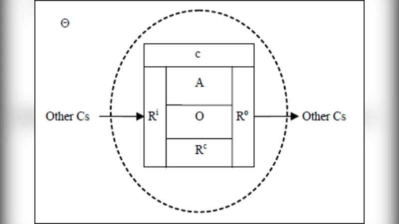 Essence와 실천을 연결하는 형식적 매핑 방법
