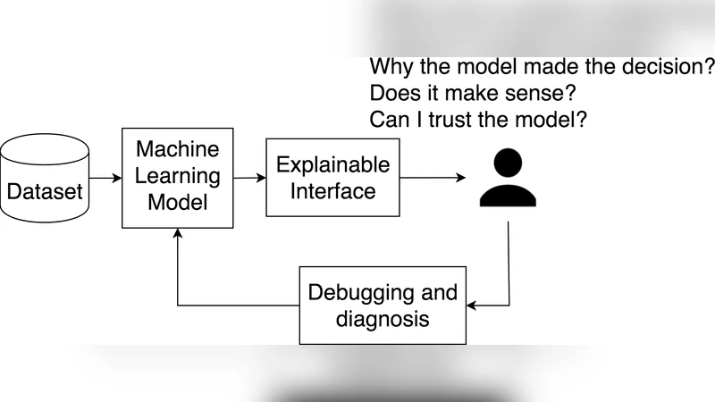 핵심 인프라 보안·복원성: 현황과 미래 전망
