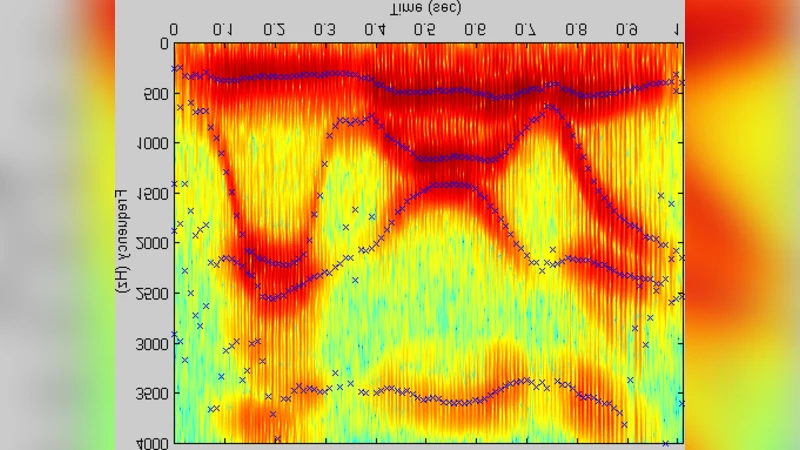음성 포먼트 추정을 위한 LMS와 RLS 적용