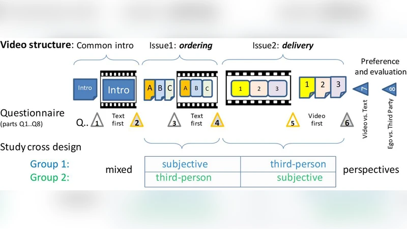 비전 영상 정교화 연구