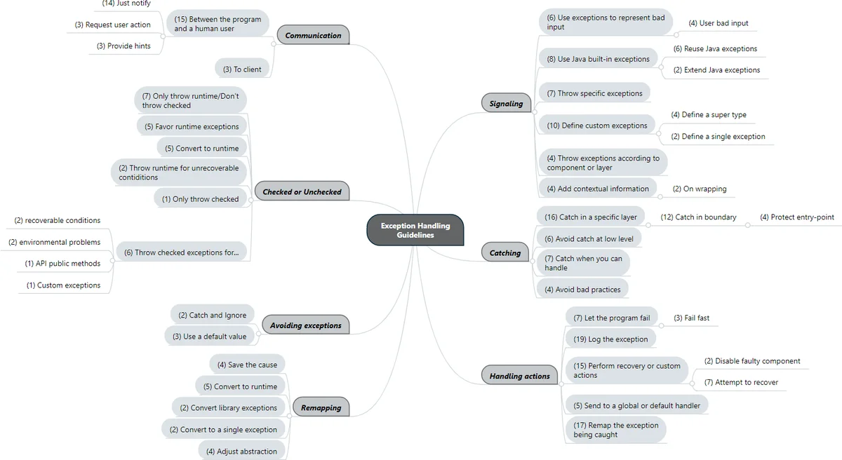 멀티스킬 로봇을 위한 MergeVLA 모델 병합 기반 일반화 비전 언어 액션 에이전트