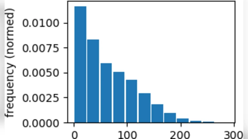 스마트컨트랙트 기반 권한형 블록체인 운영 자동화 설계와 평가