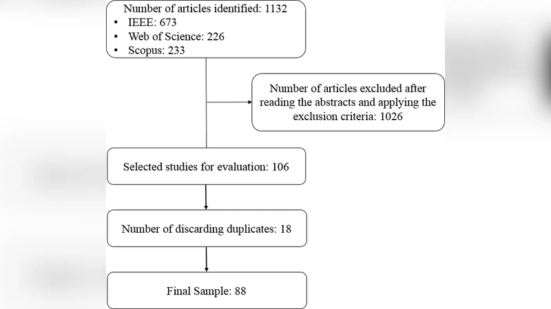 개인 기반 모델을 활용한 바이오·역학 연구 동향