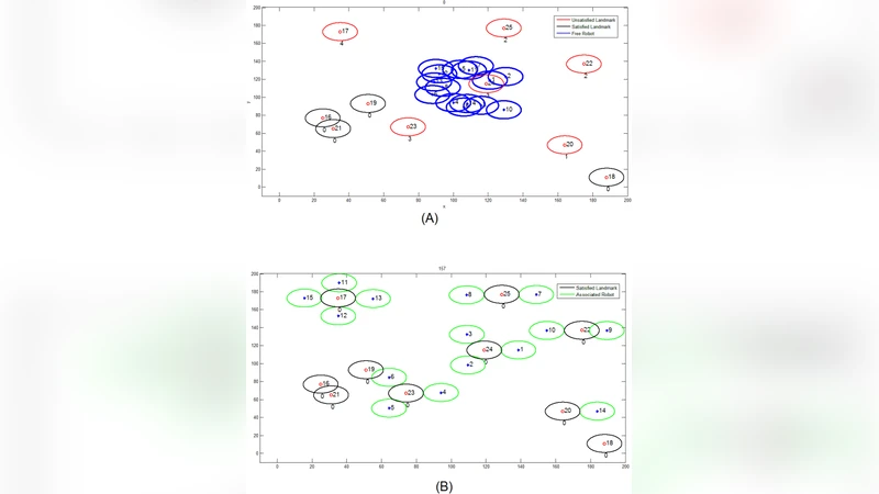 완벽한 수요 충족을 위한 두 단계 가상력 기반 로봇 자동 배치 프레임워크