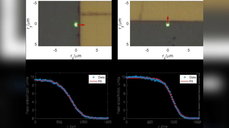 라만 현미경 초고해상도 구현을 위한 양성 제약 내부점 최소제곱법