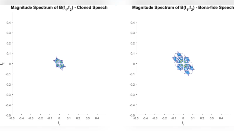 음성 클론 공격 방어를 위한 고차원 스펙트럼 분석 기반 위조 음성 탐지