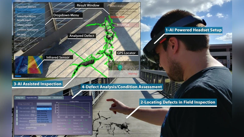 인공지능 기반 혼합현실 인프라 점검 시스템