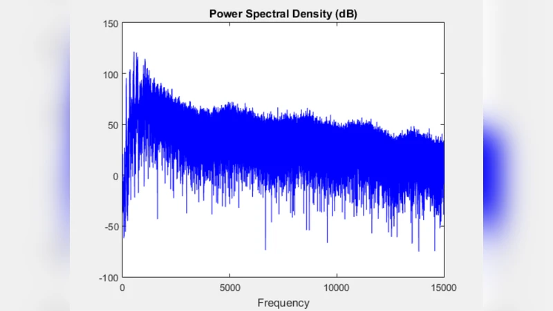 저비용 마이크 배열을 이용한 실시간 UAV 탐지 분류 방향 추정