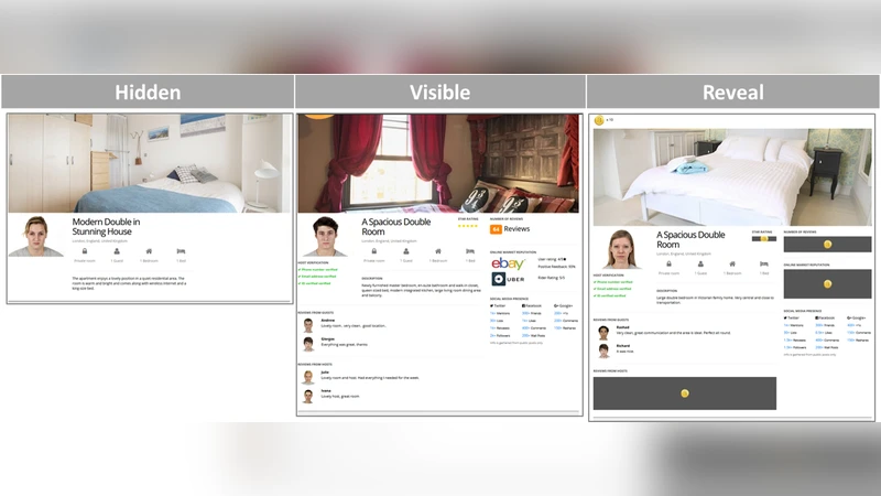 디지털 아이덴티티: 신뢰·평판 정보가 공유경제 사용자 판단에 미치는 영향