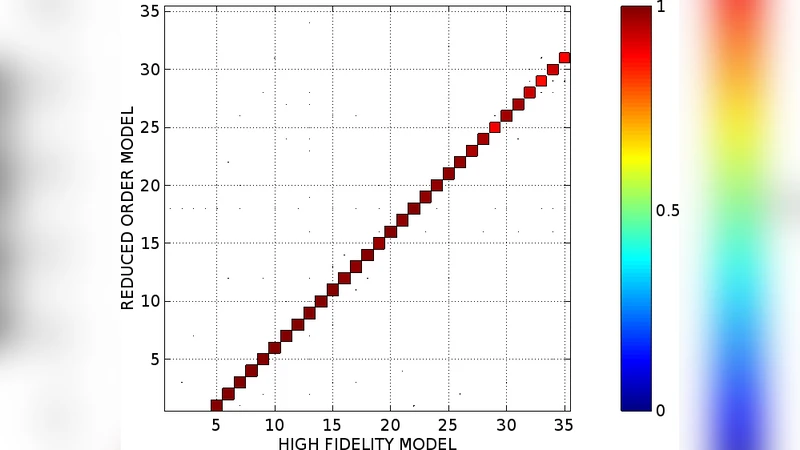 비이상 채널과 캡처 효과를 고려한 IEEE 802.11 포화 스루풋 분석