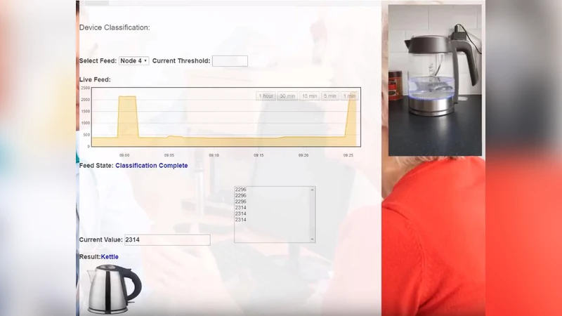 스마트 미터로 보는 치매 환자 일상 행동 자동 감지