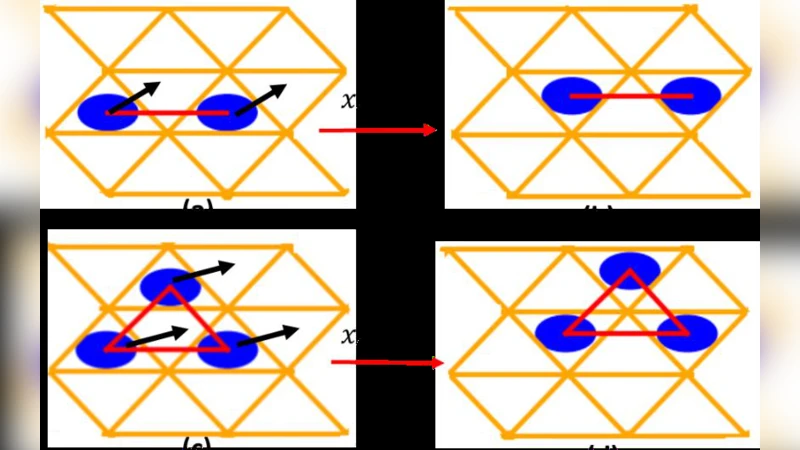 데이터 기반 접근으로 예측하는 금속 섬 확산 활성화 에너지 장벽
