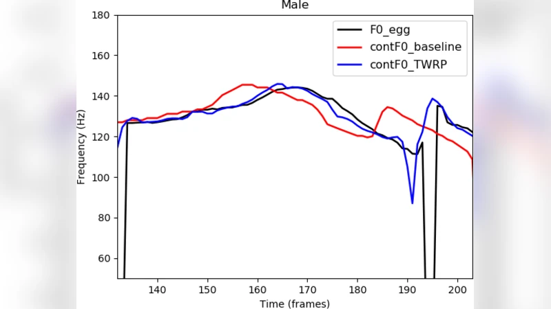 연속 사인파 모델 기반 RNN 음성 합성: 자연스러운 음성 구현을 위한 새로운 접근