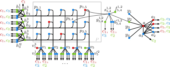 격자 점들의 껍질 벗기기와 볼록층 수
