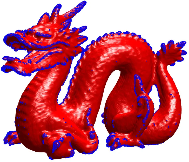 다중 규모 시공간 가중 회귀를 위한 상향식 스케일 접근법