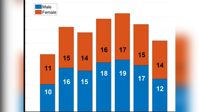뇌 추출 없이 한 번에 완성하는 정량적 감수성 매핑