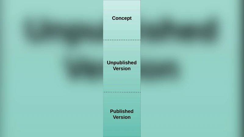 소프트웨어 인용 구현의 현주소와 과제